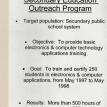 Secondary school technology outreach