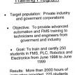 Industrial corporate training
